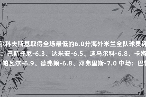 茹尔科夫斯基取得全场最低的6.0分海外米兰全队球员评分 门将：索默-6.5 后卫：巴斯托尼-6.3、达米安-6.5、迪马尔科-6.8、卡洛斯-奥古斯托-7.4、帕瓦尔-6.9、德弗赖-6.8、邓弗里斯-7.0 中场：巴雷拉-8.2、姆希塔良-6.6、阿斯拉尼-8.4、泽林斯基-7.0 时尚：塔雷米-6.8、劳塔罗-马丁内斯-7.7、马库斯-图拉姆-7.6、阿瑙托维奇-7.3恩波利全队球员评分 门将