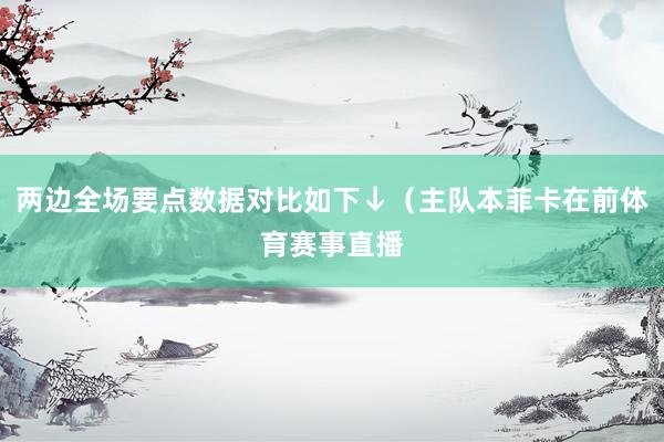 两边全场要点数据对比如下↓（主队本菲卡在前体育赛事直播
