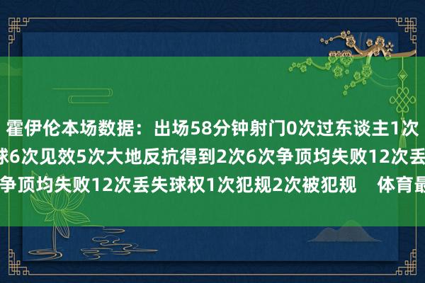 霍伊伦本场数据：出场58分钟射门0次过东谈主1次未见效21次触球8次传球6次见效5次大地反抗得到2次6次争顶均失败12次丢失球权1次犯规2次被犯规    体育最新信息